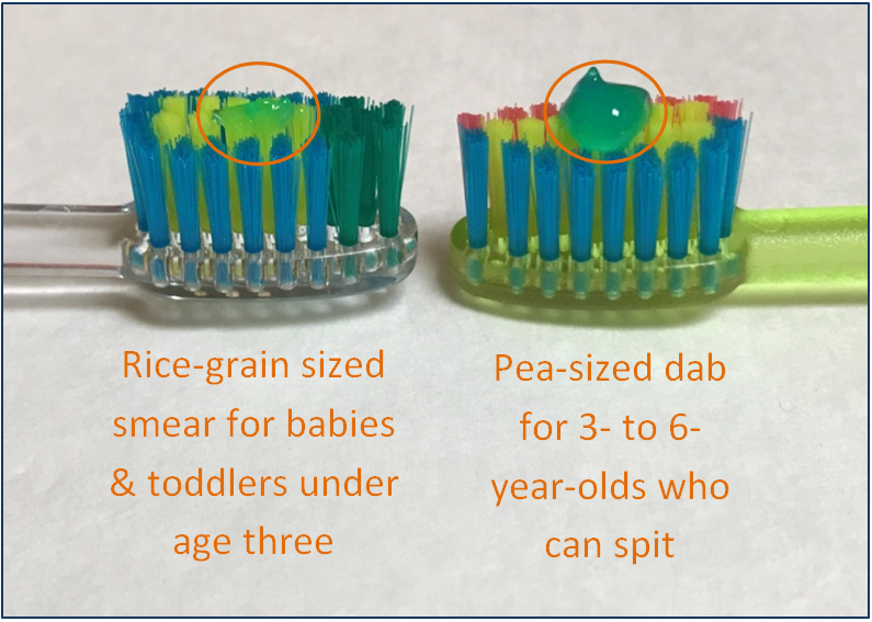 Caring for Baby & Toddler Teeth Expert Tips